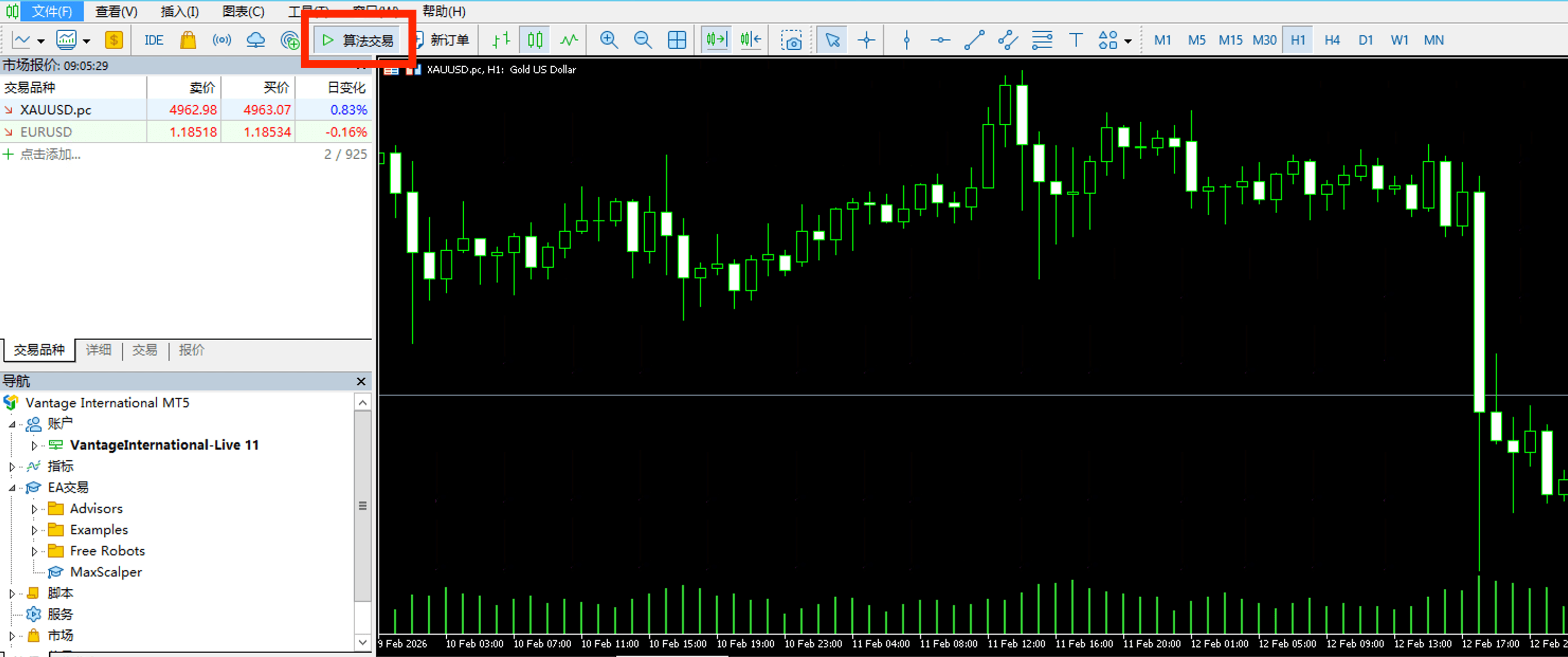 Attach EA to Chart — Step 2